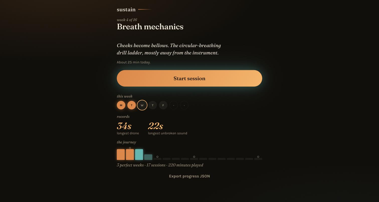 Sustain home screen: week 4 of 16, Breath mechanics, a Start session button, this week's days as filled circles, records of 34 seconds and 22 seconds, and a 16-week journey shown as a bar chart